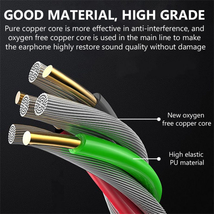 gu%20Type-c%20In-ear%20Mobile%20Wire%20Control%20Headset%20Bass%20Stereo%20Music%20Earphones%20Sports%20Earbuds%20With%20Microphone%20-%20Image%205