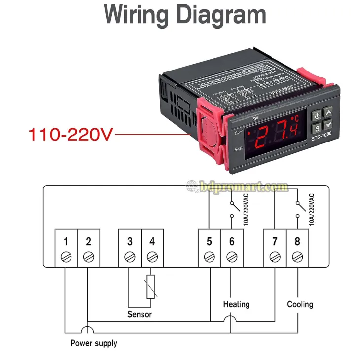 220V%20STC-1000%20Digital%20LCD%20Temperature%20Controller%20Sensor%20for%20Poultry%20Farm%20Aquarium%20Hatching%20Seafood%20machine%20electronic%20Thermostat%20Control%20-%20Image%2010