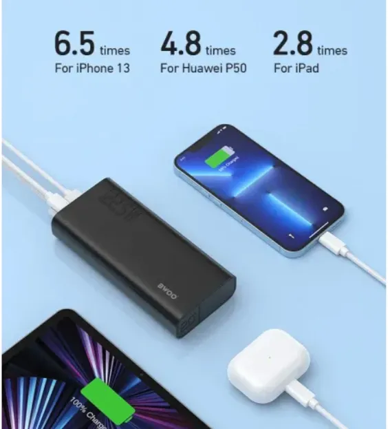 BWOO%20BO-P44%2020000mAh%2022.5W%20Fast%20Charging%20Power%20Bank%20-%20Image%209