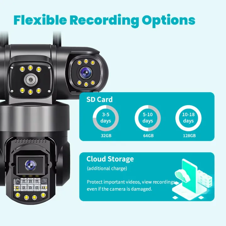 V380%20PRO%203%20Lens%20WIFI%20IP%20Camera%20Outdoor%20Waterproof%206MP%20Auto%20Tracking%20Color%20Night%20Vision%20Two%20Way%20Audio%20Three%20Lens%20PTZ%20CCTV%20Camera%20-%20Image%205