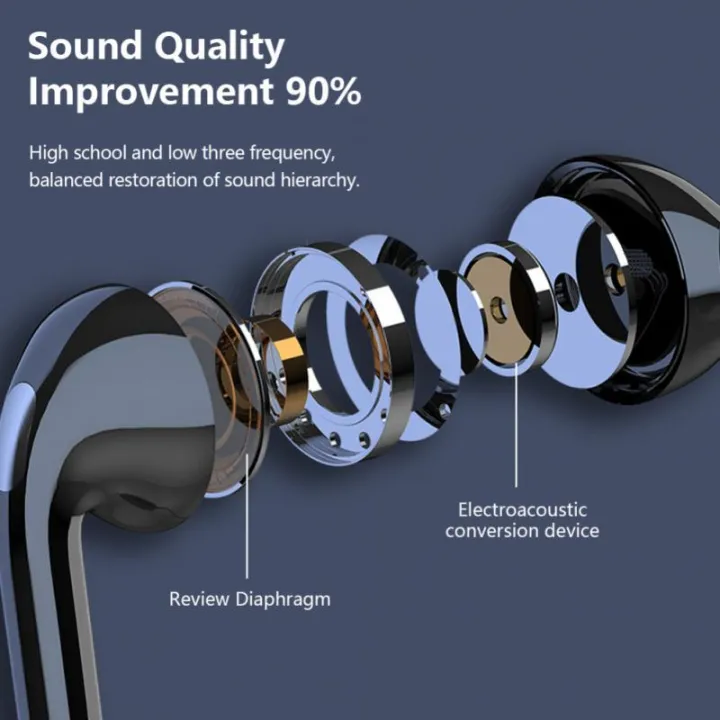 Magnetic%20Neckband%20Headphones%20Wireless%20Bluetooth%205.2%20Earphones%20LED%20Display%20Headset%20Sport%20Noise%20Cancel%20Earbuds%20with%20Mic%20-%20Image%204