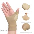 Tenosynovitis Wrist Support Brace Bandage Stabiliser Thumb Splint Pain Relief Hands Care Arthritis Therapy Corrector Brace Guard. 