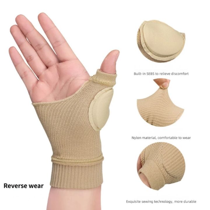 Tenosynovitis%20Wrist%20Support%20Brace%20Bandage%20Stabiliser%20Thumb%20Splint%20Pain%20Relief%20Hands%20Care%20Arthritis%20Therapy%20Corrector%20Brace%20Guard%20-%20Image%205