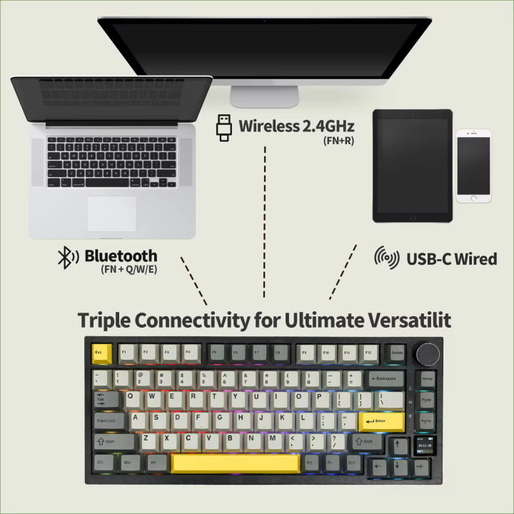 Ajazz%20AK820%20Pro%2075%25%20Gasket-mounted%20Bluetooth%205.1/2.4G%20Wireless/Type-C%20Wired%20Mechanical%20Keyboard%20with%20TFT%20Screen%20for%20Mac/Win%20-%20Image%204