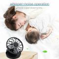 Summer Clip-on Hat Fan-Solar Cell Cooling Fan.