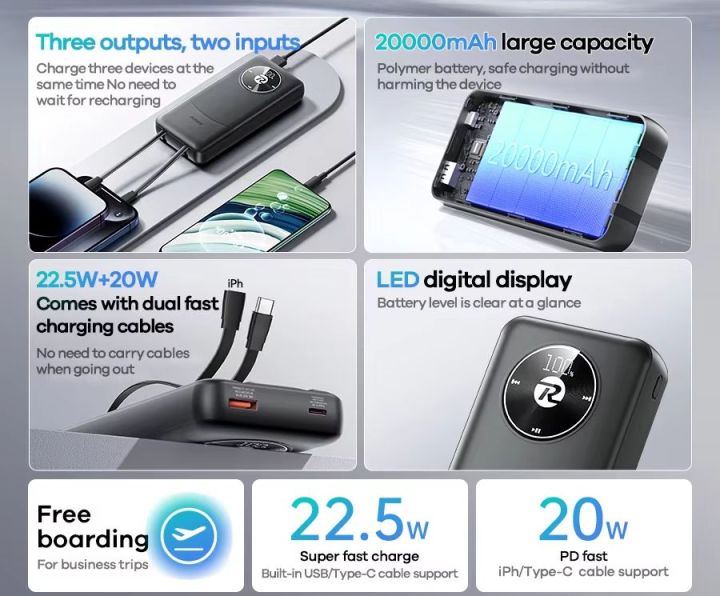 REMAX%20RPP-38%2020W+22.5W%20Built-in%20Dual%20Fast%20Charging%20Cables%2020000mAh%20Power%20Bank%20-%20Image%205