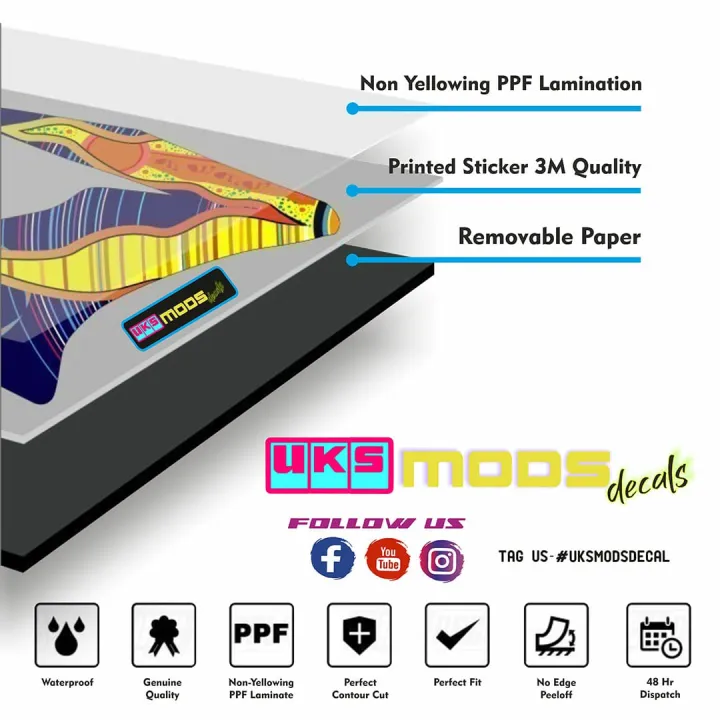 FZ%20V3%20Bike%20Full%20Body%20Modified%20Sticker%20-%20Image%203