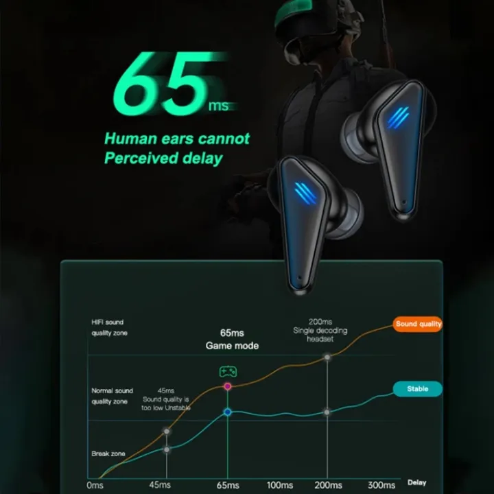 %E3%80%90Storewide%20Sale%E3%80%91%20Timack%C2%AE%20K55%20TWS%20Earphone%20Low%20Latency%20Noise%205.0%20Reduction%20Deep%20Bass%20HIFI%20Stereo%20Music%20Gaming%20Headset%20Lighting%20Effect%20Fashion%20Earbuds%20-%20Image%202