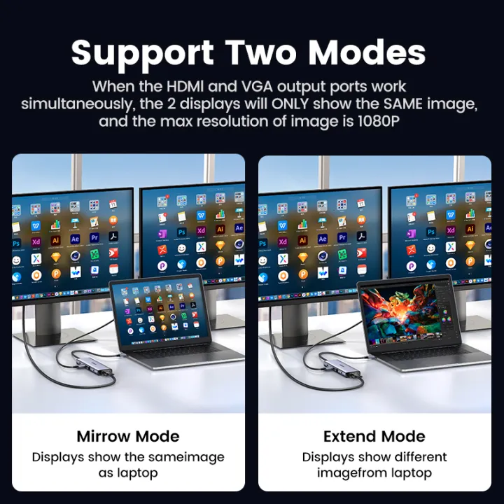 UGREEN%20USB%20C%20Hub,%2010-in-1%20USB-C%20Dongle%20Docking%20Station,%20with%204K%20HDMI%20VGA%20100W%20PD%203%20USB%203.0%20Ports%20SD%20TF%20Card%20Reader%20Adapter%20for%20MacBook%20Pro%20iPad%20-%20Image%204