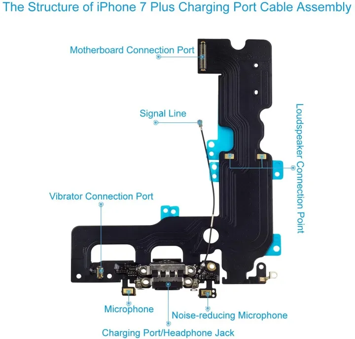 iPhone%207%20Plus%20Charging%20Port%20USB%20Dock%20Flex%20Cable%20with%20Microphone%20and%20Signal%20Antenna%20Replacement%20for%20iPhone%207%20Plus%20-%20Image%202