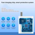 USB Charger 33W Fast Charging Phone Power Adapter For iPhone 15 14 Samsung Xiaomi Quick Charge 3.0 Wall Charger 6A Type C Cable.