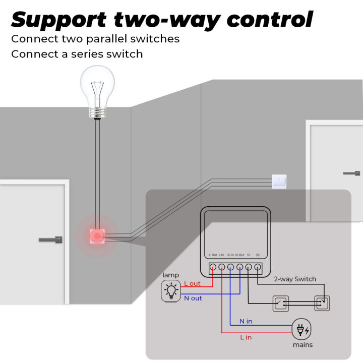 Tuya%20WiFi%20Smart%20Switch%20with%20Power%20Monitor%20Socket%20Light%20Switch%20Controller%20Breaker%20Smart%20Life%20APP%20Works%20With%20Alexa%20Google%20Alice%20-%20Image%206