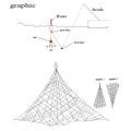 Design Fishing Nets Spring Shoal Fishing Net New Fishing Netting Tackle Pescaria Material De Pesca Садок Для Рыбалки Рыбалка.