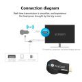 YIGETOHDE 1080P M2 Plus HDMI TV Stick Wifi Display TV Dongle Receiver Anycast DLNA Share Screen for IOS Android Miracast Airplay. 