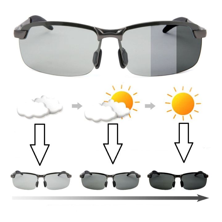 Men%20Women%20Photochromic%20Sunglasses%20Polarized%20Driving%20Chameleon%20Glasses%20Color%20Change%20Sun%20Glasses%20Day%20Night%20Vision%20Driver%20Eyewear%20-%20Image%203