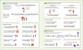 English for Everyone: English Grammar Guide. 