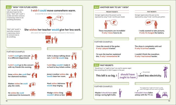 English%20for%20Everyone:%20English%20Grammar%20Guide%20-%20Image%206