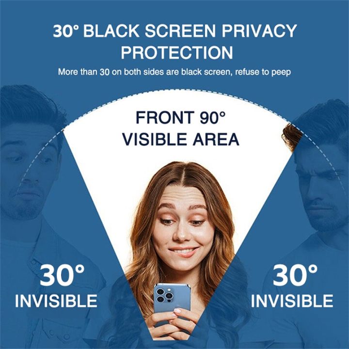 TBTIC%20One%20Click%20Installation%20Compatible%20For%20iPhone%2014%20Plus%2013%2012%2011%20Pro%20X%20Xs%20Max%20XR%20Screen%20Protector%20With%20Easy%20Install%20Kit%20Guide%20Artifact%20Applicator%20HD%20Privacy%20Full%20Coverage%20Screen%20-%20Image%209