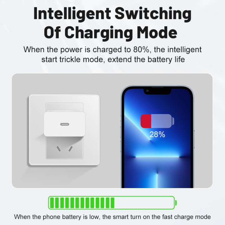 PD%2020W%20USB%20C%20Charger%20for%20iphone%2015%20Universal%20Mobile%20Phone%20Type-C%20Fast%20Charging%20Wall%20Adapter%20For%20iPhone%2014%20Pro%20Max%20Samsung%20Xiaomi%20-%20Image%203