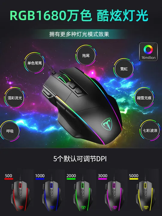 ET%20Internet%20Cafe%20Gaming%20Mouse%20T21%20Wired%20Gaming%20Custom%20Programming%20Mechanical%20Mouse%205000DPI%20PUBG%20-%20Image%202