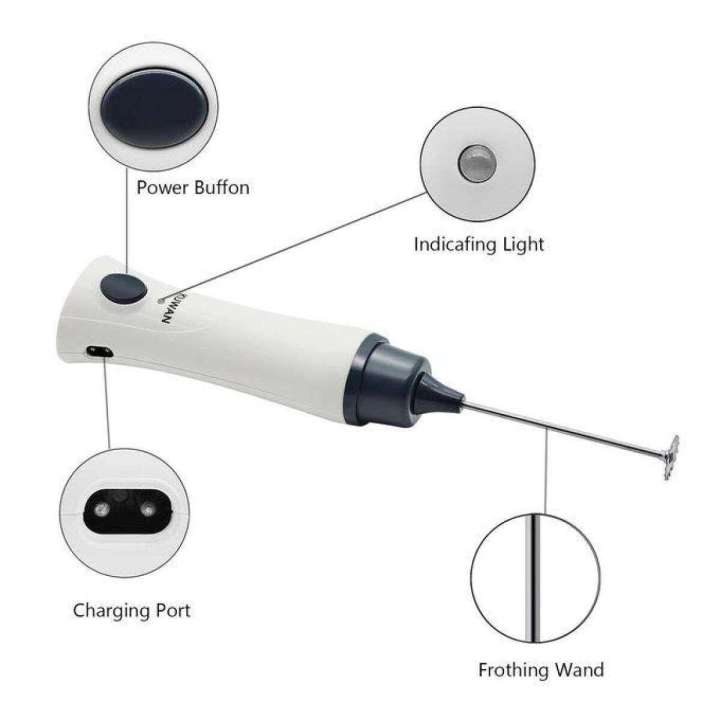 Rechargble%20Hand%20Liquid%20Mixer%20and%20coffee%20maker%20juice%20maker-White%20-%20Image%203