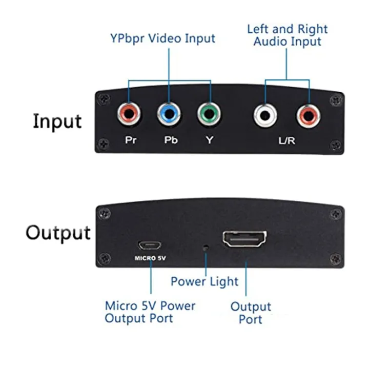 R/L%20Audio%20Adapter%20For%20TV%20YPbPr%20to%20HDMI-compatible%20Converter%201080P%20HDMI-compatible%20To%20RGB%20Component%20Converter%205%20RCA%20YPbPr%20Video%20-%20Image%203