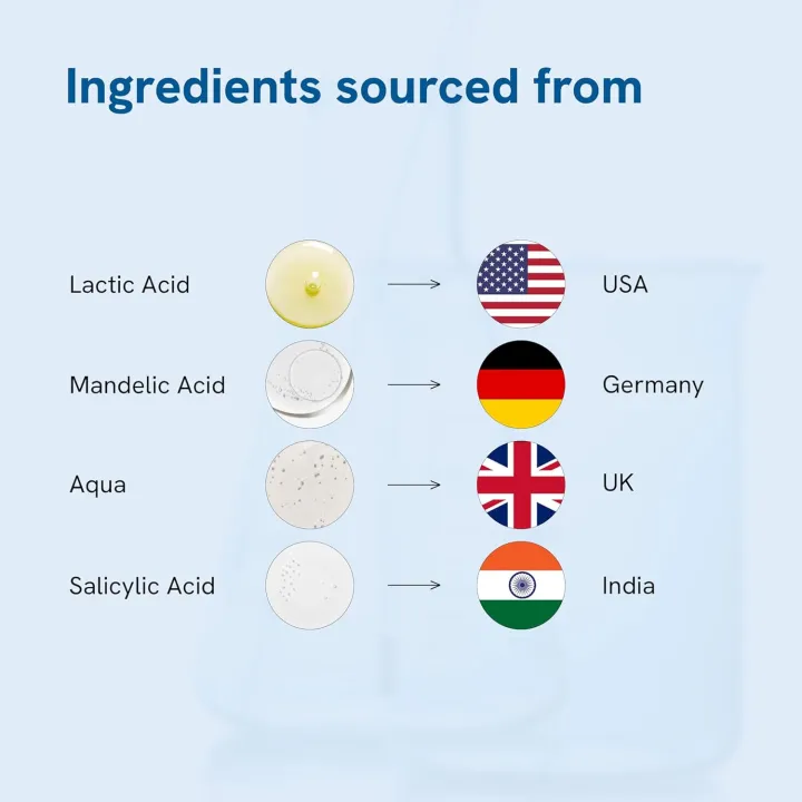 Be%20Bodywise%204%25%20AHA%20BHA%20Underarm%20Roll%20on%20%7C%20With%202%25%20Lactic%20Acid,%201%25%20Mandelic%20Acid,%201%25%20Salicylic%20Acid%20%7C%20Prevents%20Odour,%20Reduces%20Pigmentation%20%7C%20For%20Radiant%20Underarms%20(seal%20open%20box)%20-%20Image%203