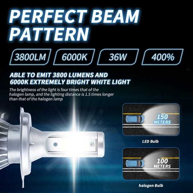 C6%20LED%20H4%20Headlight%20bulb%202pcs%20-%20Image%202