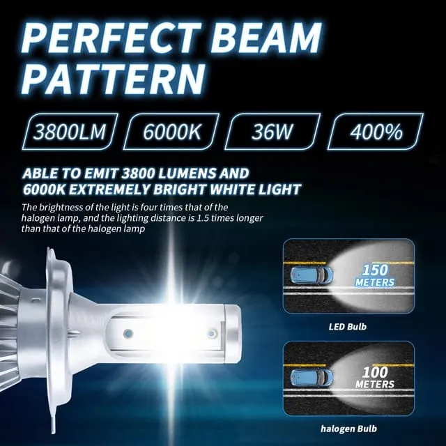 C6%20LED%20H4%20Headlight%20bulb%202pcs%20-%20Image%202