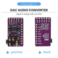 PCM5102 I2S IIS Digital Audio DAC Decoder Module Stereo DAC Digital-To-Analog Converter Voice Module for. 