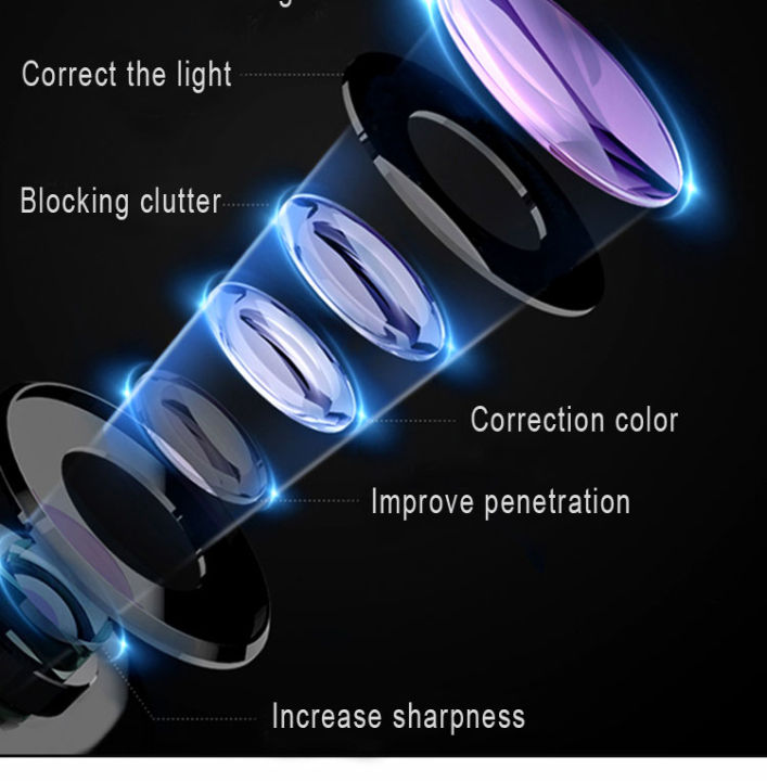 MAXTO%20M3%20Motorcycle%20Bluetooth%20Helmet%20Headset%20Intercom%20Waterproof%20Sony%20Lens%20WiFi%20Video%20Recorder%20Universal%20Pairing%20Interphone%20DVR%20-%20Image%207