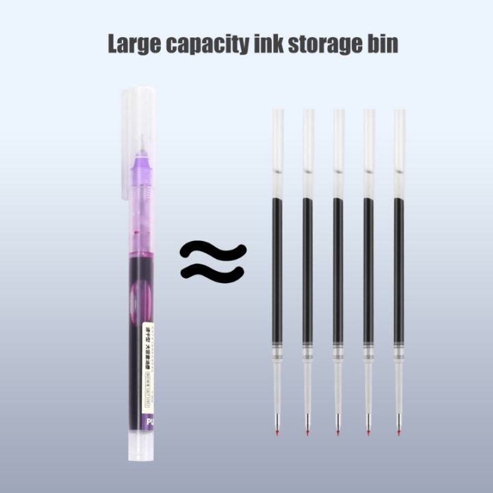 Exquisite%20Large%20Capacity%20Durable%20Straight%20liquid%20Roller%20Gel%20Pen%20Quick%20Drying%2010%20Colors%20Ink%200.5mm%20Ball%20Pen%20Student%20Writing%20Stationery%20School%20Office%20Supplies%20-%20Image%206