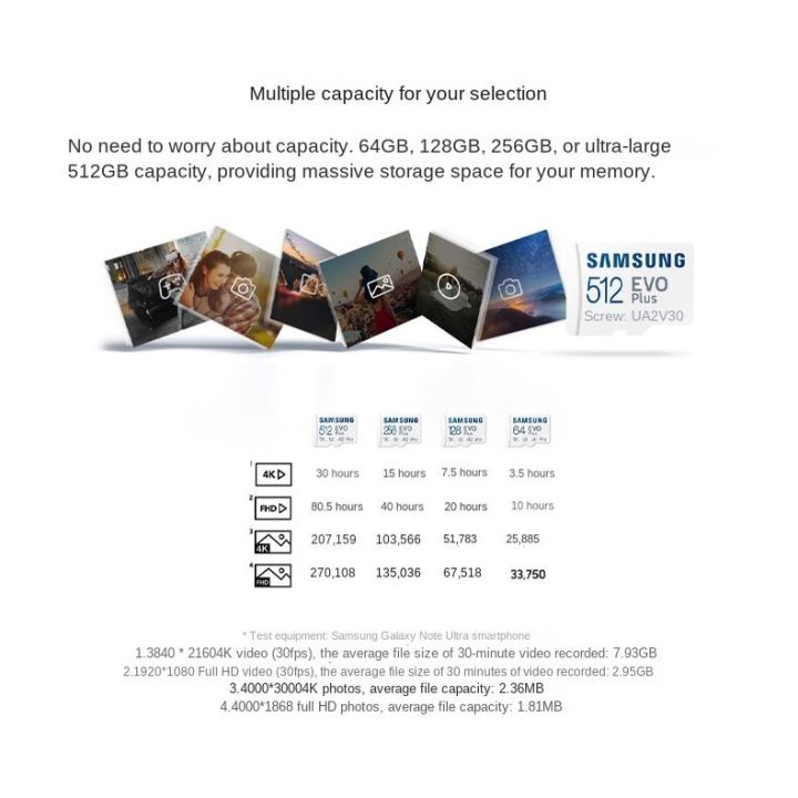 %E3%80%90100%25Original+FREE%20Shipping+Ready%20Stock+COD%E3%80%91%20Samsung%20Flash%20Card%20Micro%20TF%20Card%20White%20EVO%20A2%20V30%20Phone/Tablet%20Memory%20Card%20Memory%20Card%208GB%2016GB%2032GB%2064GB%20SD%20Card%20128GB%20256GB%20512GB%201TB%20High%20Speed%20Memory%20Card%20Class%2010%20-%20Image%207
