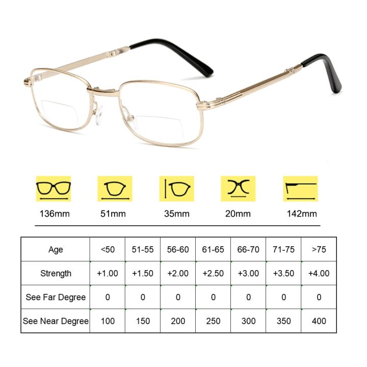 %EF%BC%88New%EF%BC%89Uniex%20Progreive%20Multifocal%20Prebyopia%20Eyeglae%20%201.00~%204.00%20Degree%20Folding%20Metal%20Reading%20Glae%20Include%20Glae%20Cae%20-%20Image%208