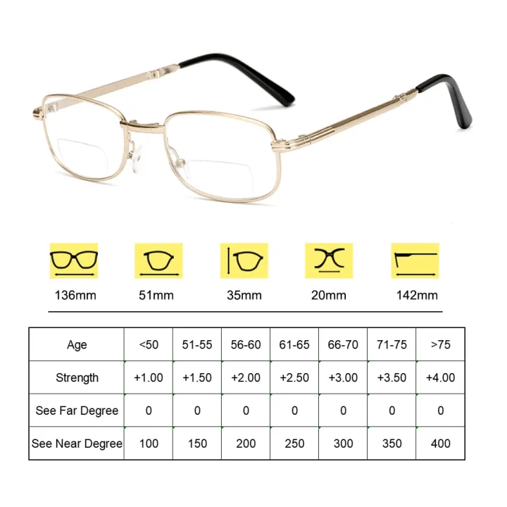 %EF%BC%88New%EF%BC%89Uniex%20Progreive%20Multifocal%20Prebyopia%20Eyeglae%20%201.00~%204.00%20Degree%20Folding%20Metal%20Reading%20Glae%20Include%20Glae%20Cae%20-%20Image%208