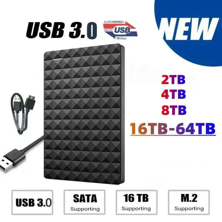 Extended%20disk%2016TB%2032TB%2064TB%20128TB%20USB3.0%202.5%20portable%20external%20hard%20drive%20enclosure%20products%20-%20Image%202