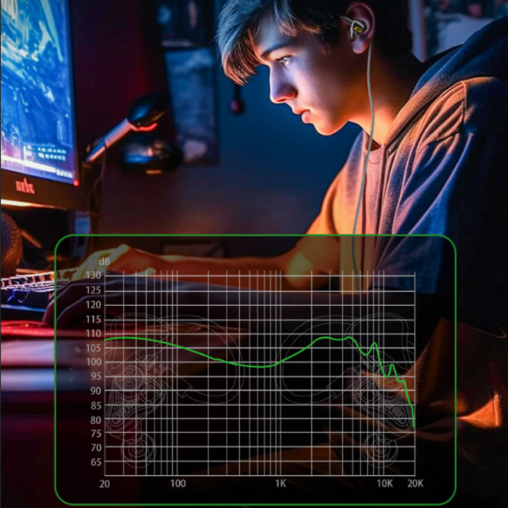 EPZ%20G10%20Earphones%20Wired%20HIFI%2010MM%20LCP%20Dynamic%20Driver%20IEM%20In%20Ear%20Monitor%200.78%202%20Pin%20Detachable%20Cable%20Earbuds%20Gaming%20Headset%20-%20Image%204