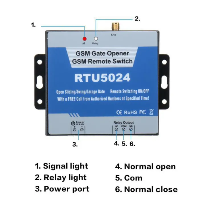 RTU5024%20GSM%20Gate%20Door%20Opener%20Relay%20Switch%20850/900/1800/1900MHz%20GSM%20Access%20Controller%20GSM%20Access%20Controller%20-%20Image%206