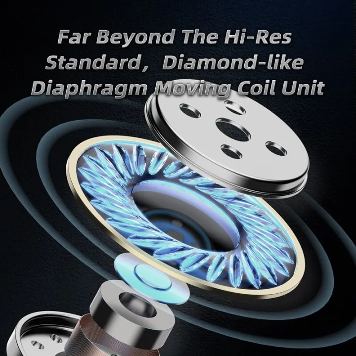 QKZ%20AK7%203.5mm%20Wired%20Headphones%20Musician%20HiFi%20Earphone%20Dual%20Drive%20Bass%20Stereo%20Headset%20Games%20Sports%20Earphones%20with%20Microphone%20-%20Image%205