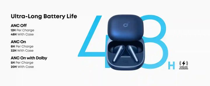 Anker%20Soundcore%20Liberty%205%20Premium%20True%20Wireless%20Earbuds%20with%20Hybrid%20ANC,%20LDAC%20Hi-Res%20Audio%20&%203D%20Spatial%20Sound%20-%20Image%206