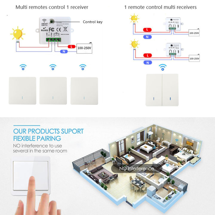 Wireless%20Smart%20Switch%20Light%20433Mhz%20RF%2086%20Wall%20Panel%20Switch%20with%20Remote%20Control%20Mini%20Relay%20Receiver%20220V%20Home%20Led%20Light%20Lamp%20Fan%20-%20Image%202