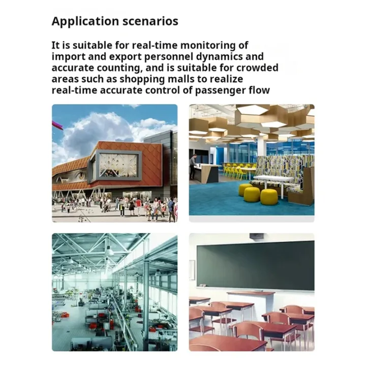 60GHz%20Millimeter%20Wave%20Radar%20Passenger%20Flow%20Statistics%20Sensor%20Module%20LD6001C%20Entrance&Exit%20Counting%20Detection%20-%20Image%204