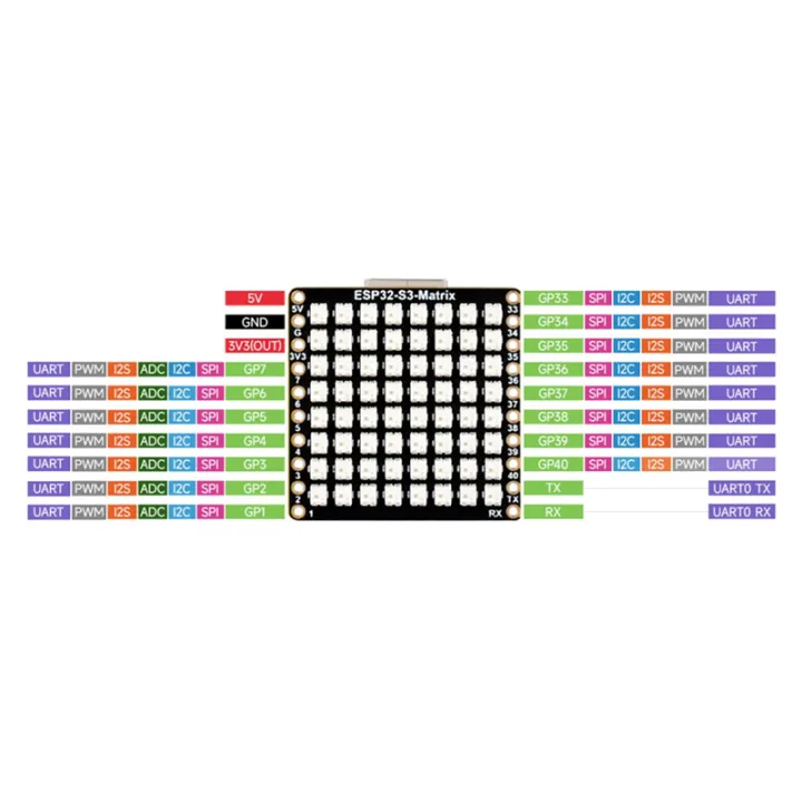 ESP32-S3%20Development%20Board%20WiFi%20Bluetooth%20Matrix%208x8%20RGB-LED%20-%20Image%208