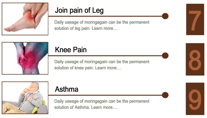 2%20pic%20Natural%20Moringa%20Grain%20-%20Nutritious%20Addition%20To%20Your%20Diet%20For%20Health%20And%20Wellness%20-%20Image%206