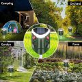 Solar/USB Animal Repeller Ultrasonic Repellent With 360° Infrared Motion Sensor.