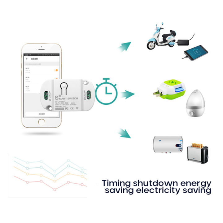 Tuya%20New%20Version%20Smart%20Controller%20WIFI+433%20On-off%20Switch%2010A%20Wireless%20Remote%20Control%20Work%20With%20Alexa%20Google%20Home%20brand%20new%20and%20good%20quality%20-%20Image%207