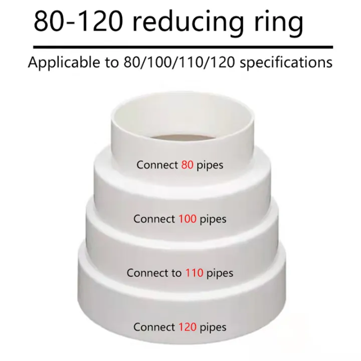 Duct%20Multi%20Reducer%20Extractor%20Fan%20Pipe%20Connector%2080/100/110/120mm%20For%20Fan%20Ventilation%20Duct%20Pipe%20Tube%20Exhaust%20Duct%20Connect%20-%20Image%202