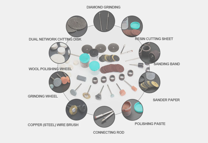 Rotary%20Tool%20Accessories%20Set%20Electric%20Grinding%20Attachment%20Kit,%20Multi%20mini%20drill%20Grinding%20Polishing%20Drilling%20Kits%20for%20Dremel%20-%20Image%203