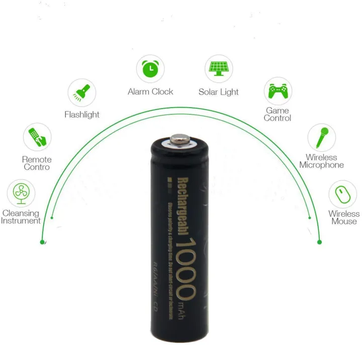 1.2V%20600%20Mah%20Rechargeable%20Heavy%20Duty%20Aa%20Battery%20Ni-Cd.-Batteries%20For%20Kemei,%20Htc,%20Gami,%20Trimmer.%20-%20Battery%20-%20Battery%20-%20Rechargeable%20Battery%20-%20Image%202