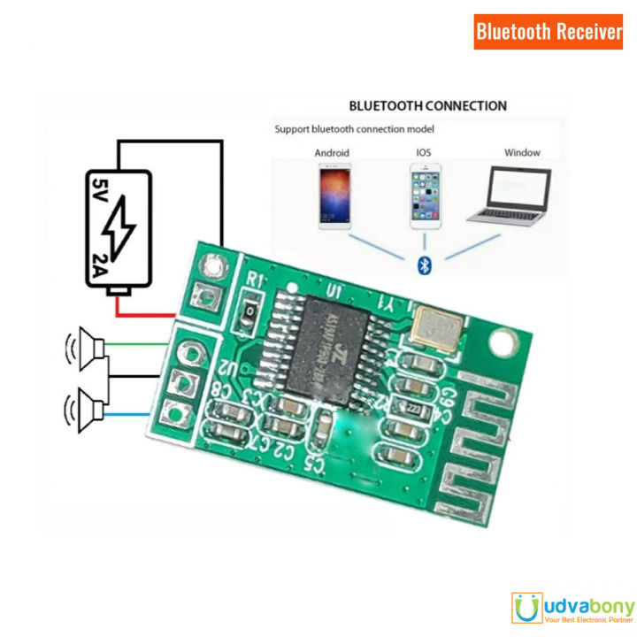 Bluetooth%20audio%20module%203.3v-5v%205v%20Mini%20Bluetooth%20Amplifier%20Circuit%20Board%20Module%20Kit%20-%20Image%208